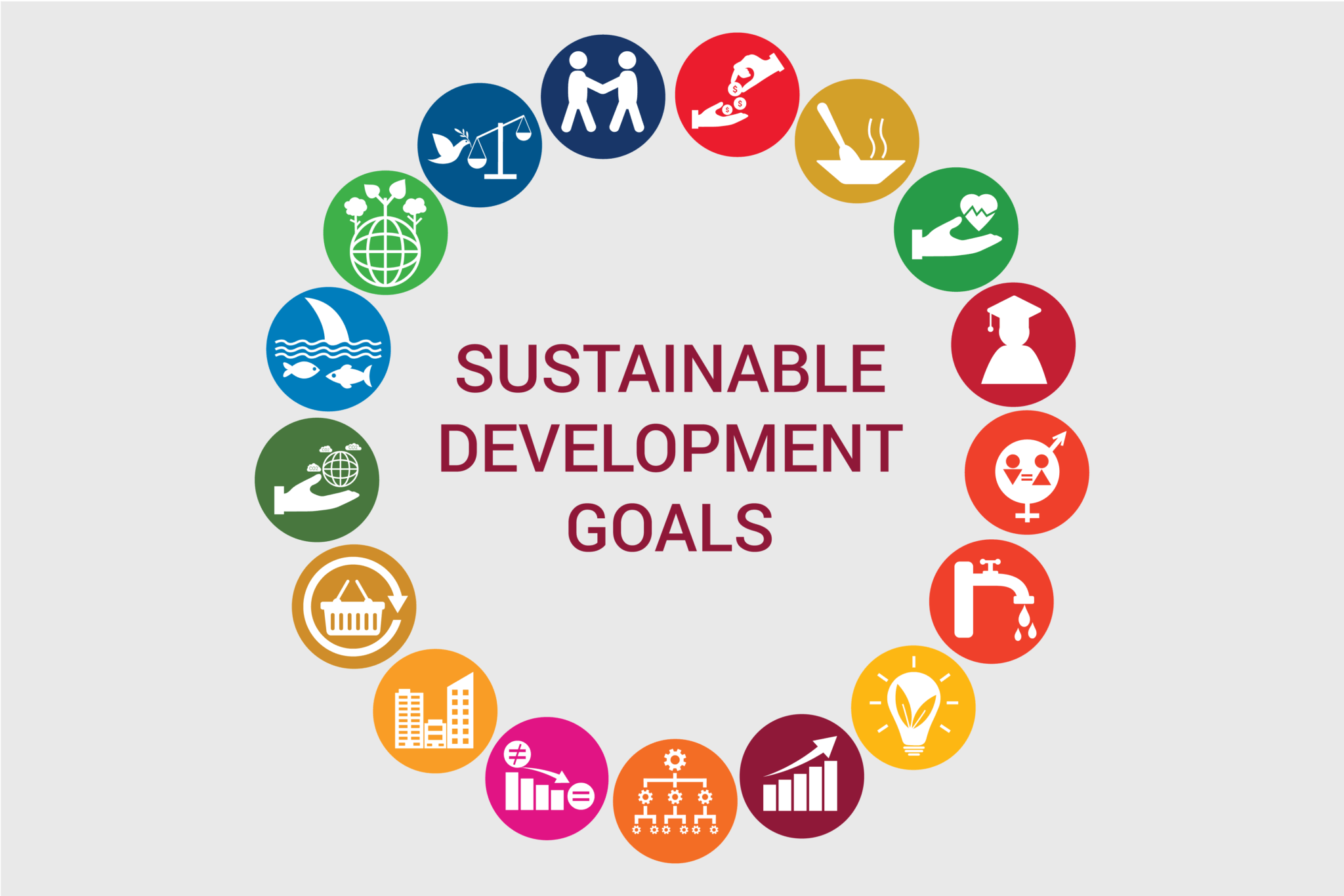 Sustainable Development Goals The Sustainable Develop - vrogue.co